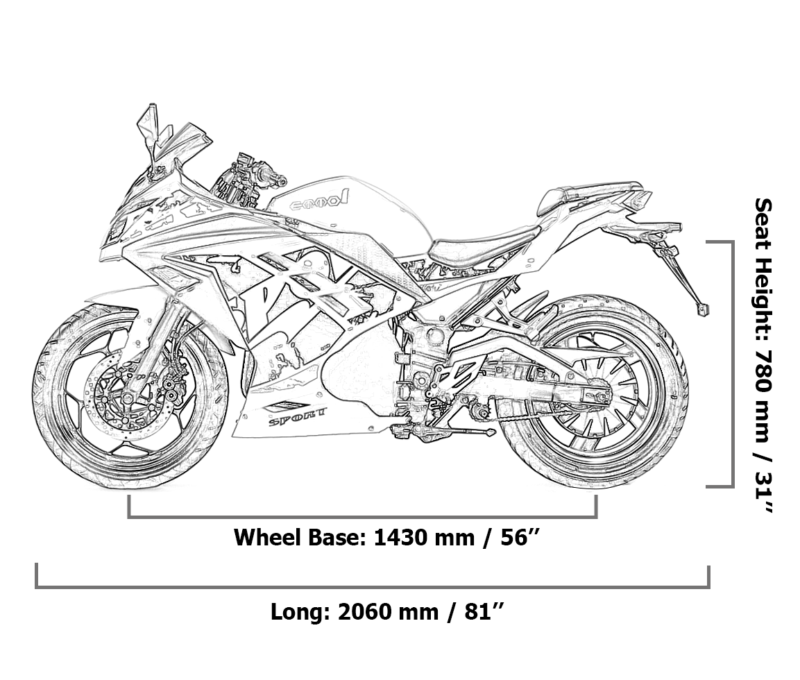 ZONE GTS - Image 3